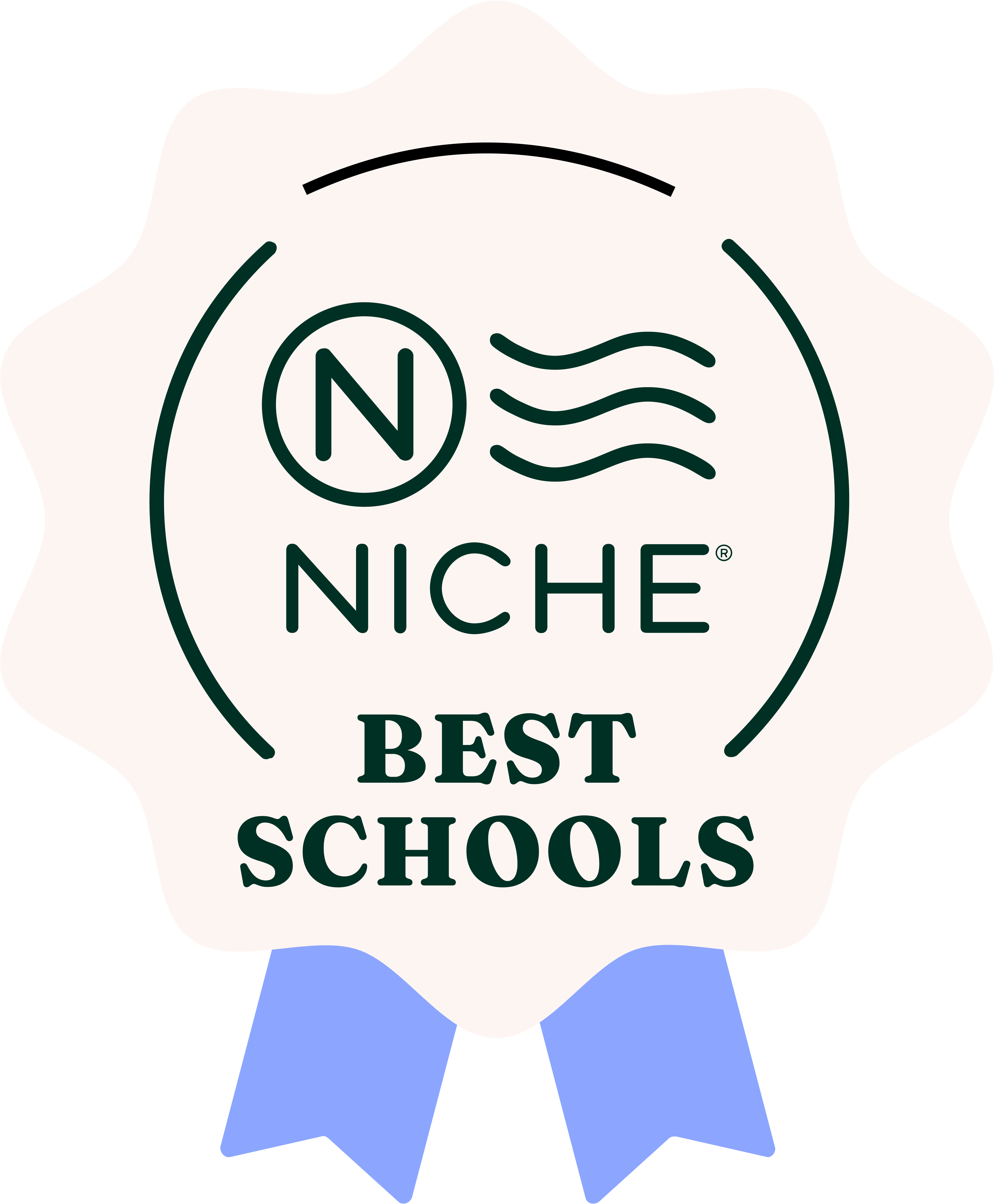 Niche